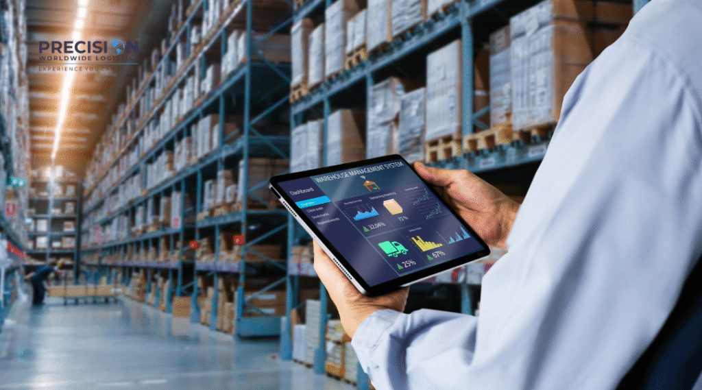 Top Warehouse Management System Features for Growing ...